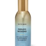 BATH & BODY WORKS Concentrated Room Spray ENDLESS WEEKEND